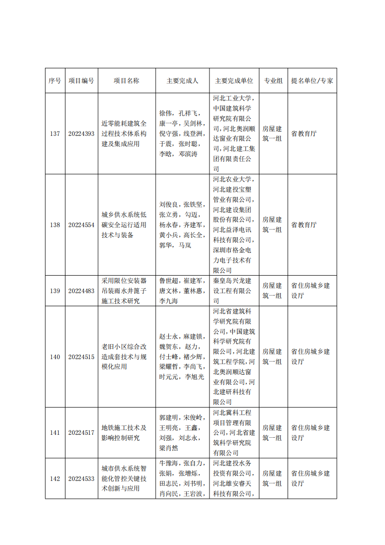 1660618177900182.png 40.png