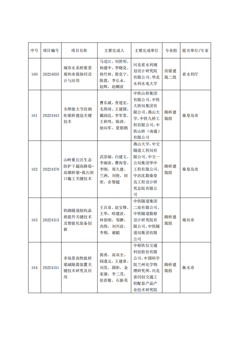 1660618204186163.png 44.png