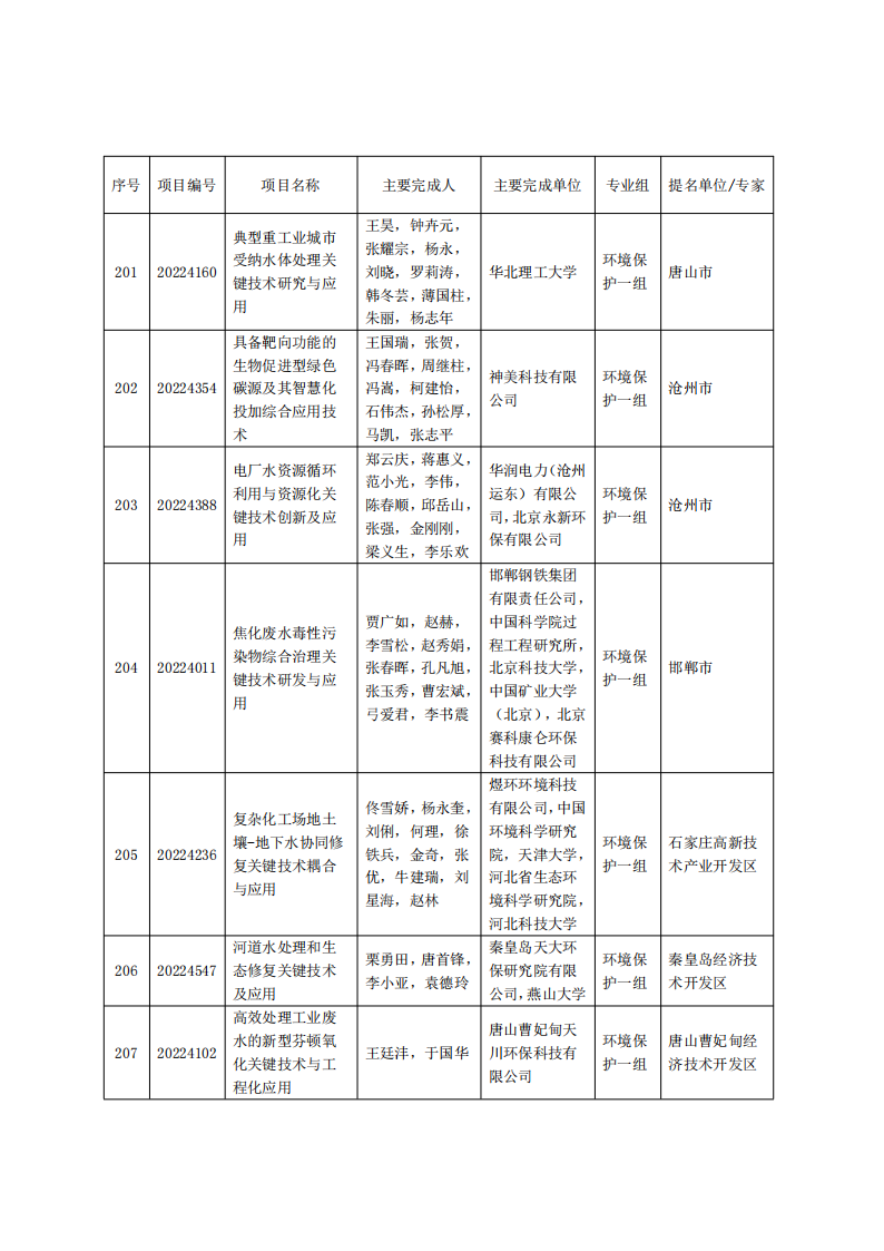 1660621606253066.png 51.png