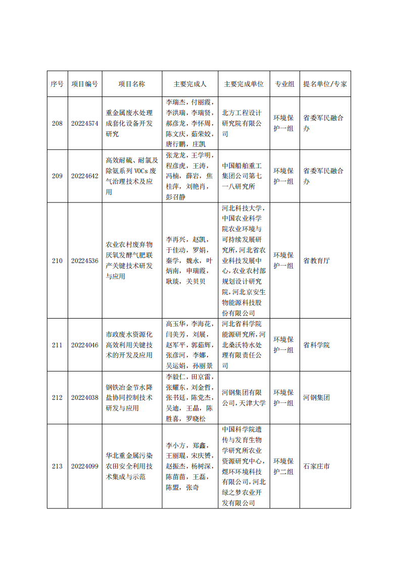 1660621615852833.png 52.png