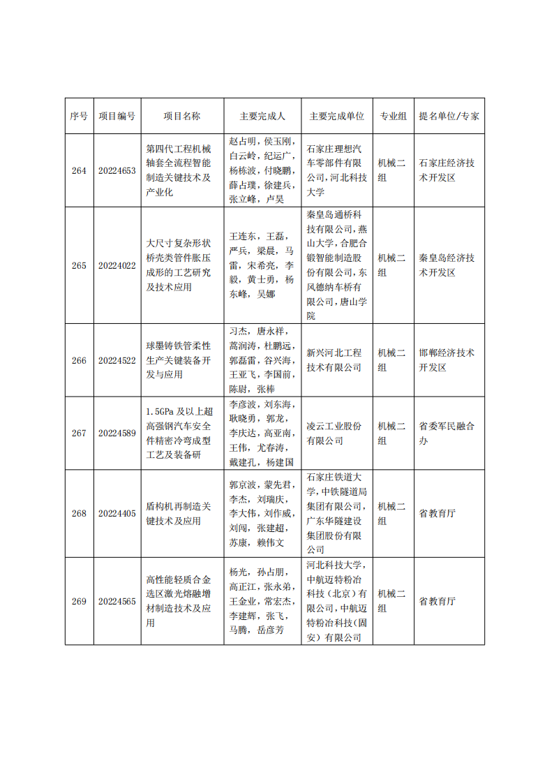 1660628053401639.png 60.png
