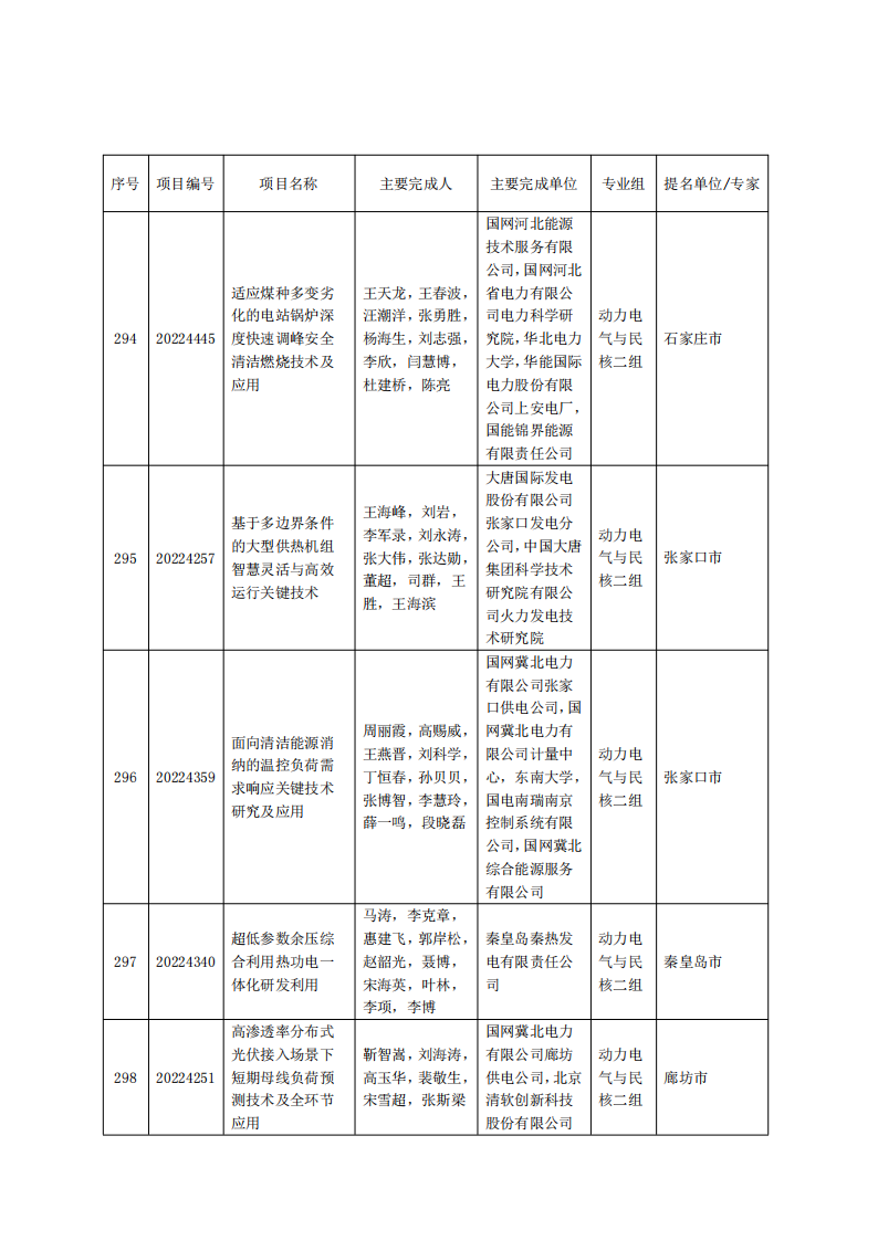 1660628296987814.png 66.png