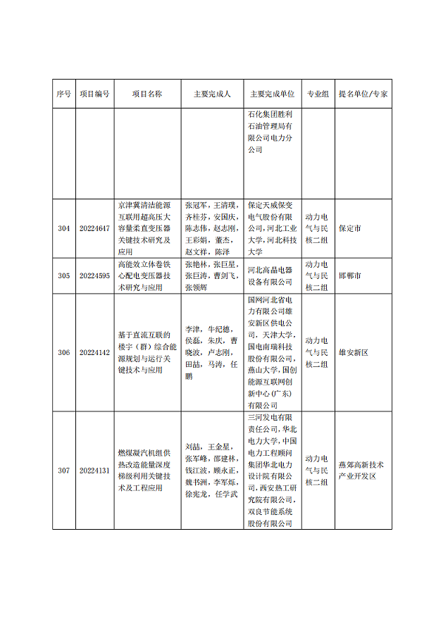 1660628315322480.png 68.png