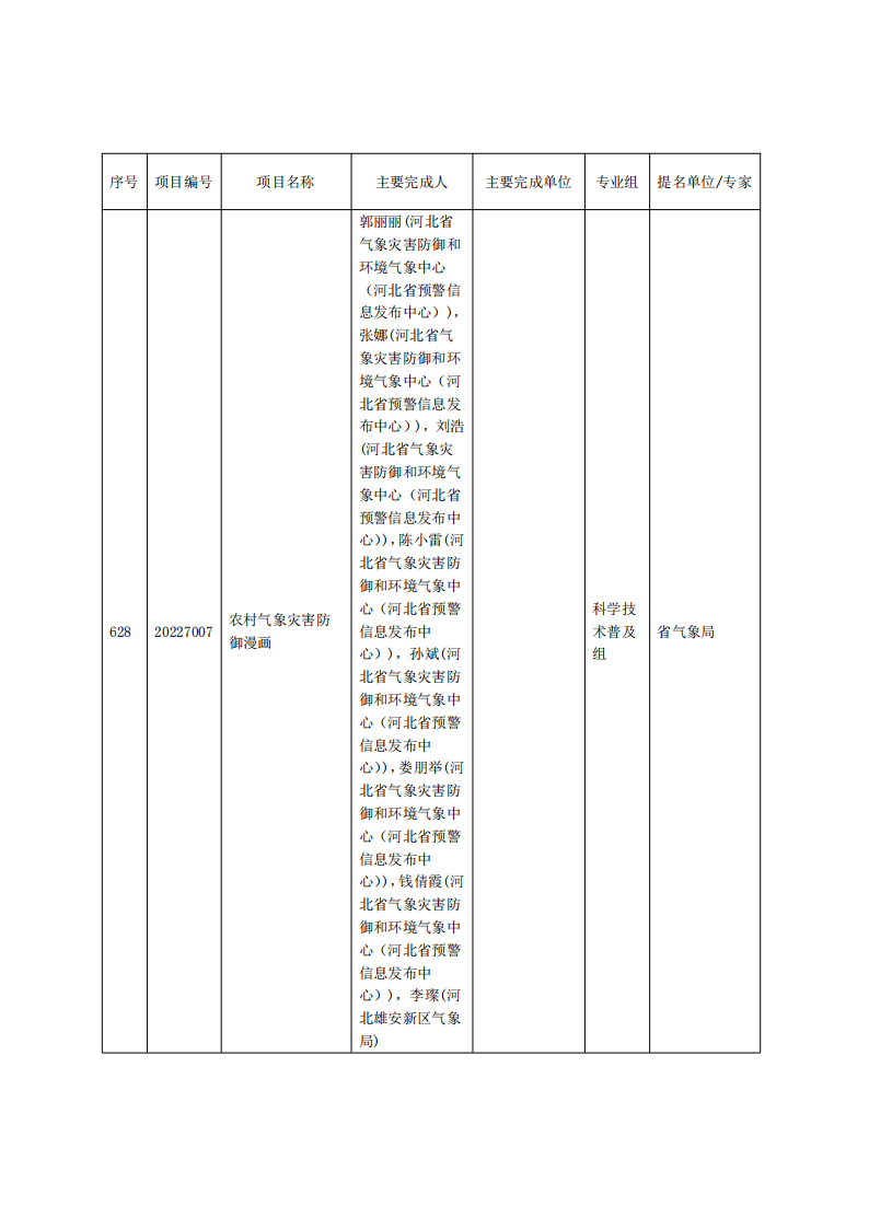 1660628665607594.png 116.png