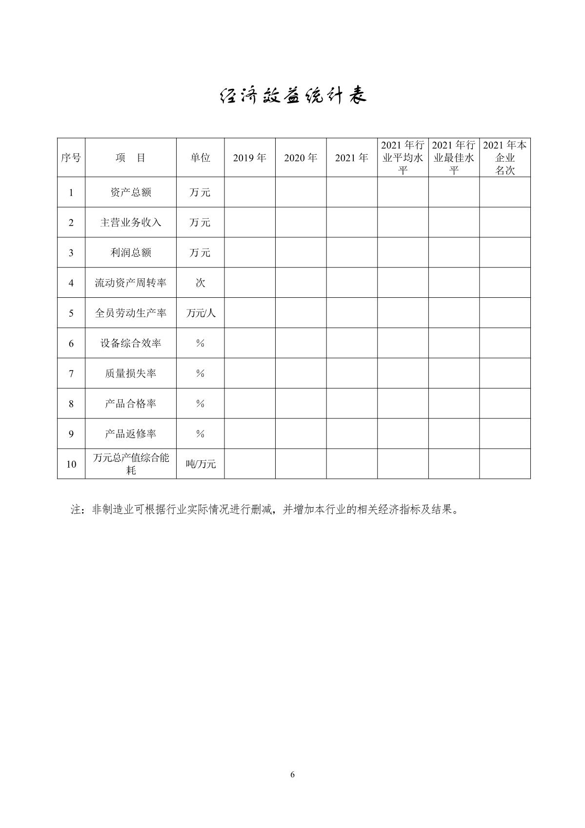 1661151639989509.jpg 質(zhì)量標(biāo)桿申請書_6.JPG