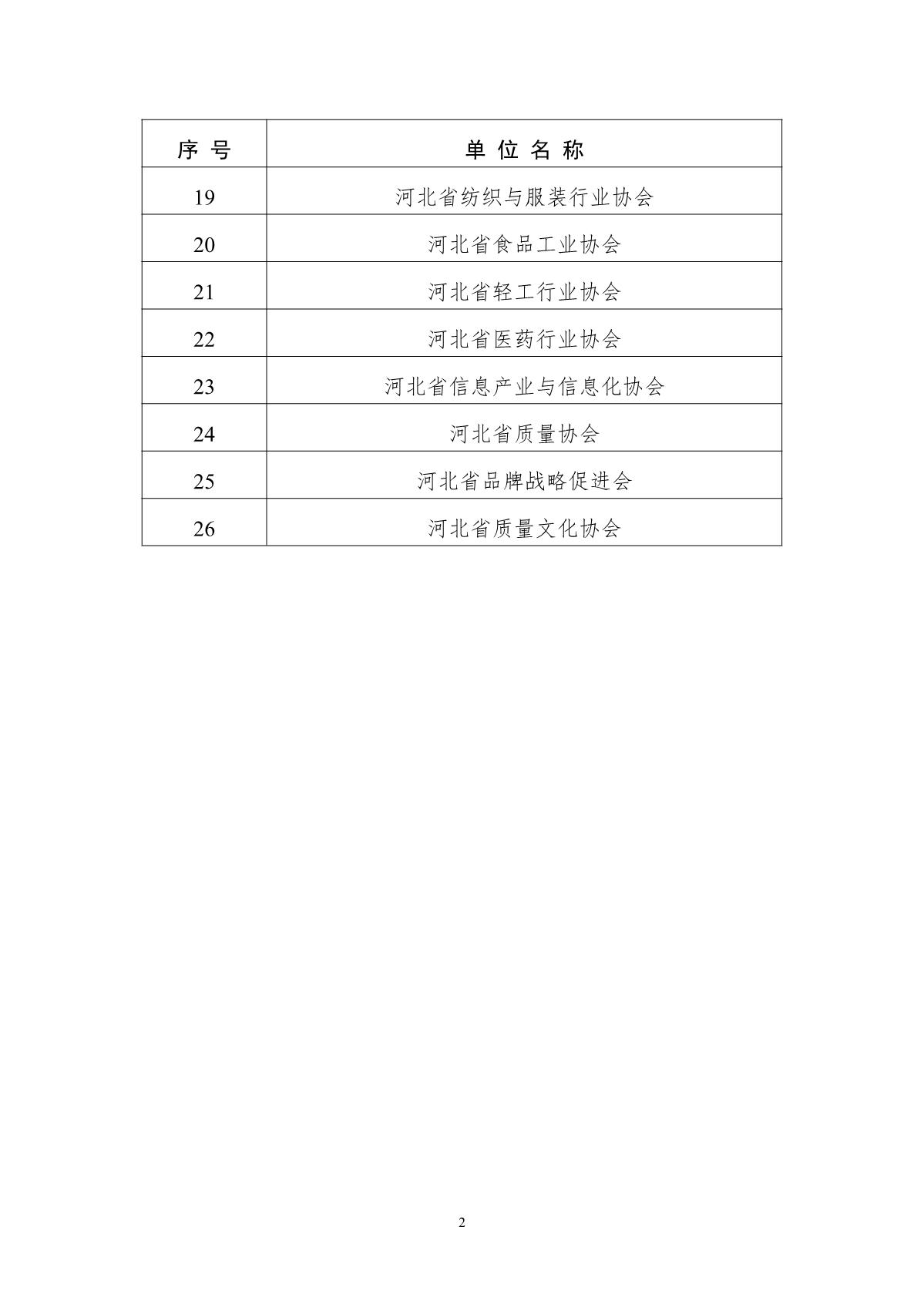 1661152048378788.jpg 推薦單位名單_2.JPG