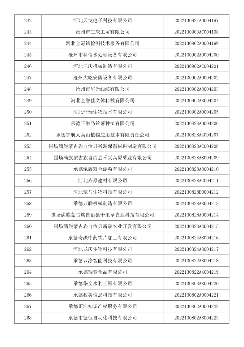 1661505291532044.png 圖片10.png