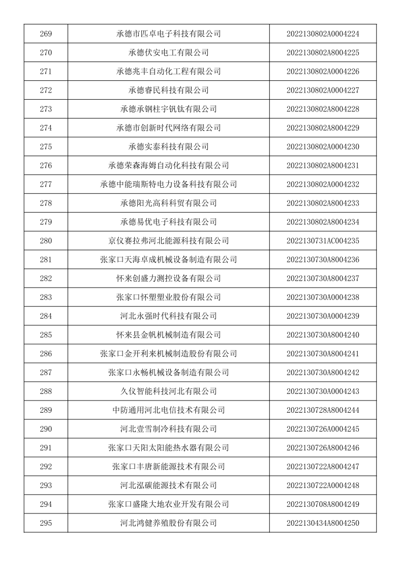 1661505295432971.png 圖片11.png