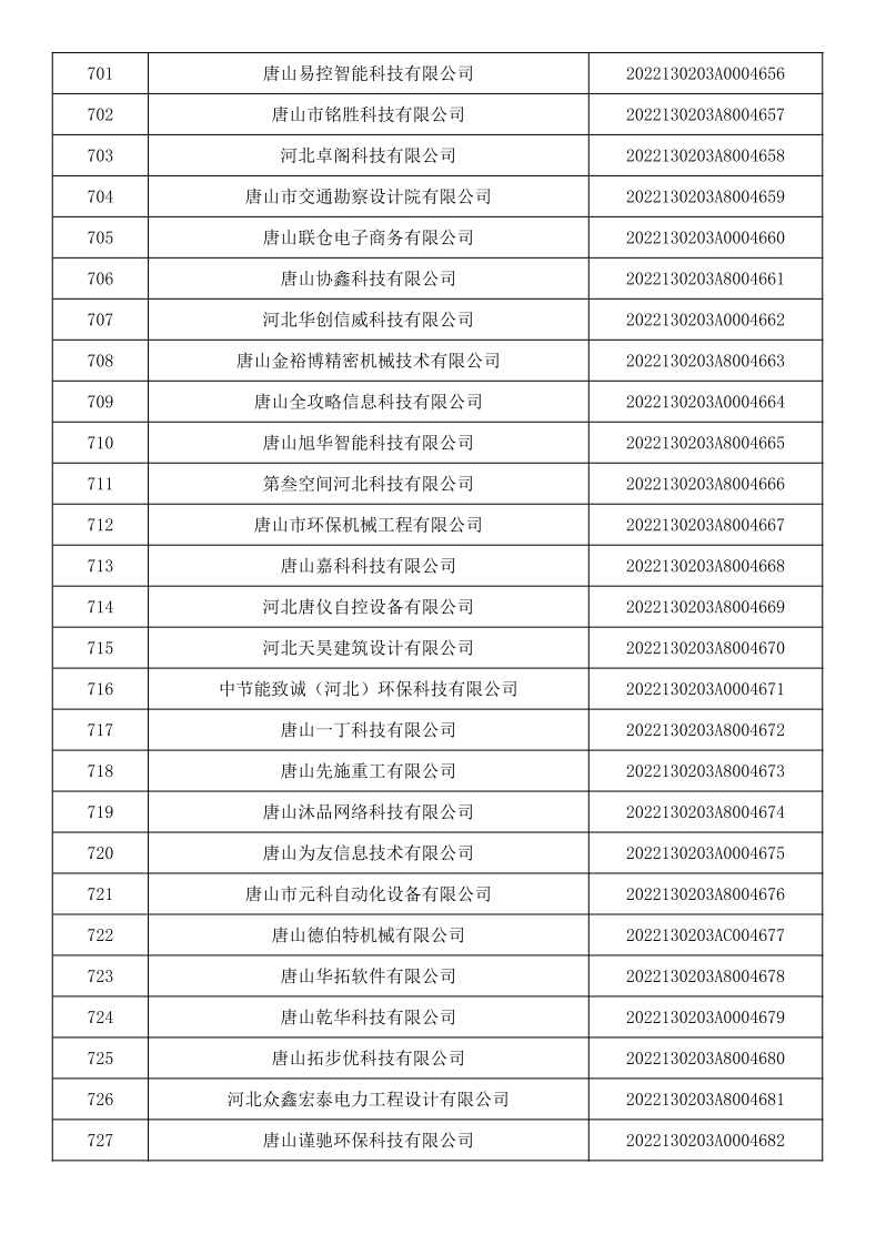 1661506182270273.png 圖片27.png