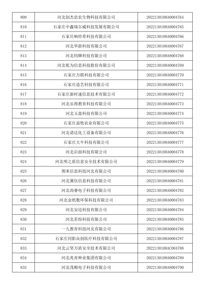 1661506229202405.png 圖片31.png