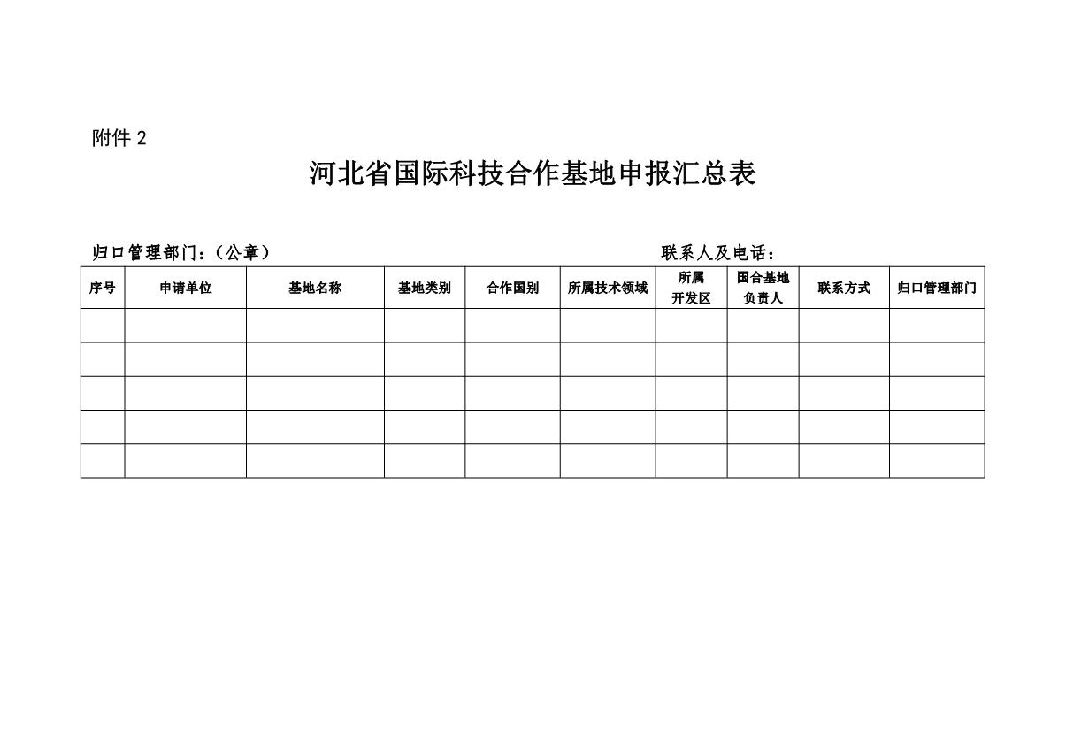 1661773953374223.jpg 國(guó)合基地匯總表_1.JPG