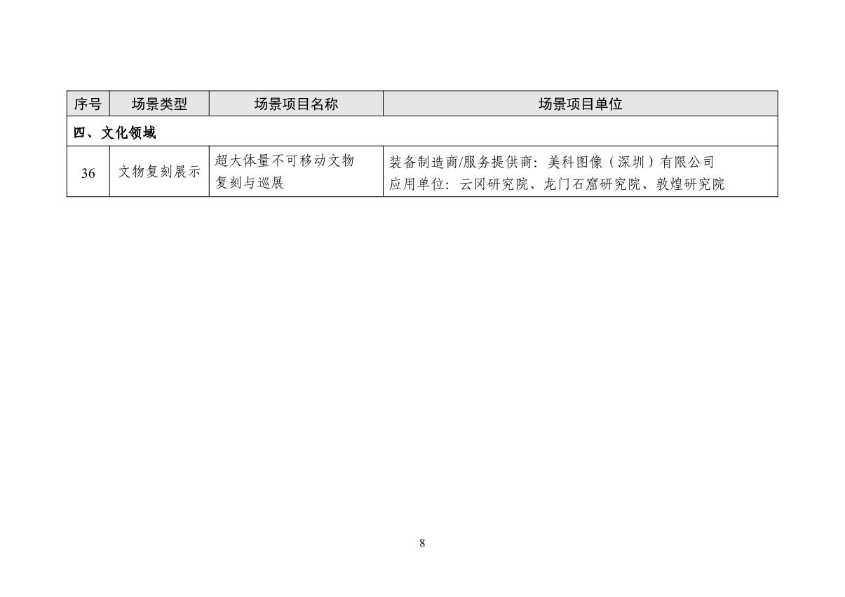 1661774620245613.jpg 增材制造場景名單_8.JPG