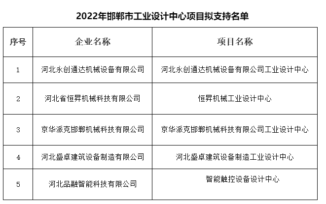 1668562531156459.png 微信截圖_20221116093505.png