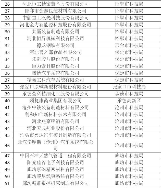 1672206848978191.png 微信截圖_20221228135116.png