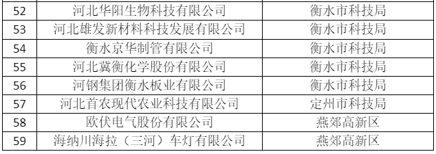 1672206853501341.png 微信截圖_20221228135127.png