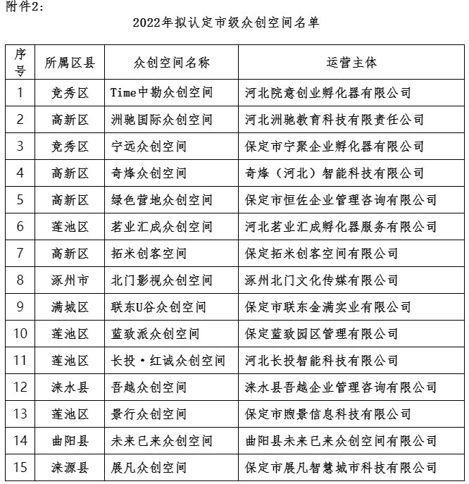 1672209128776005.png 微信截圖_20221228143157.png