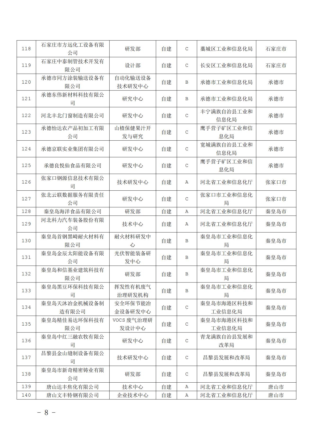1672276900871416.jpg 2022122814084441106_05.jpg