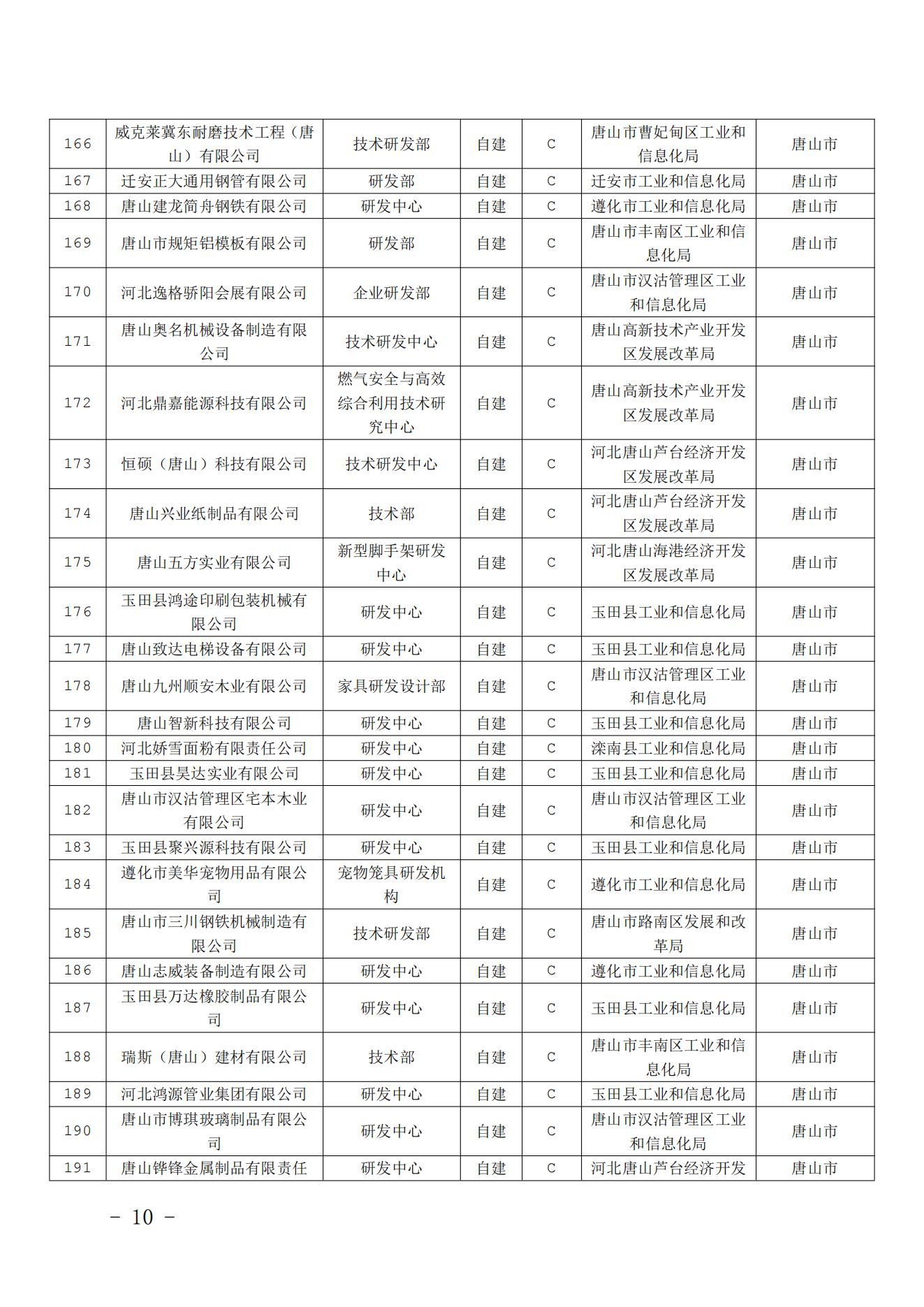 1672276911669410.jpg 2022122814084441106_07.jpg