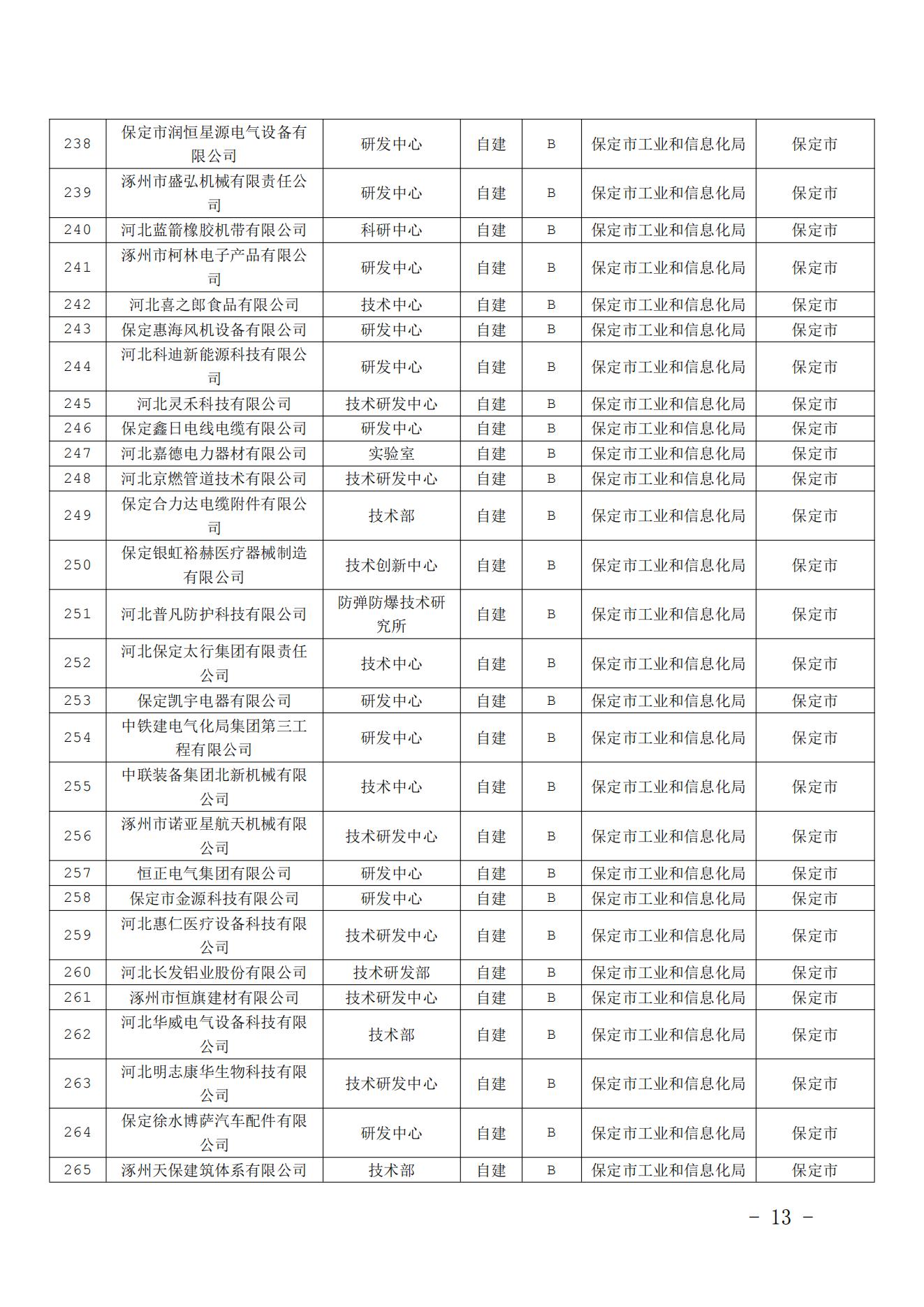 1672276984896041.jpg 2022122814084441106_10.jpg