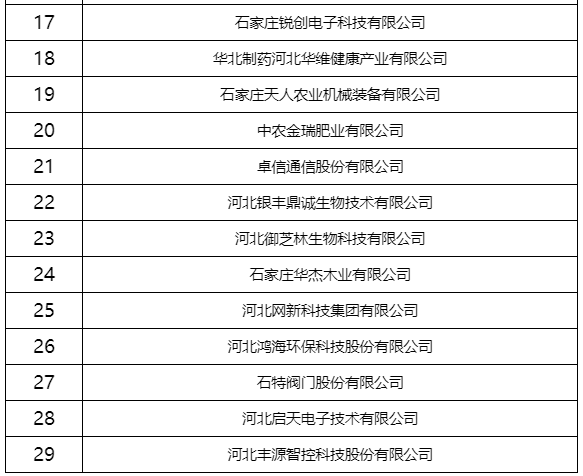 1672363708609139.png 微信截圖_20221230092801.png