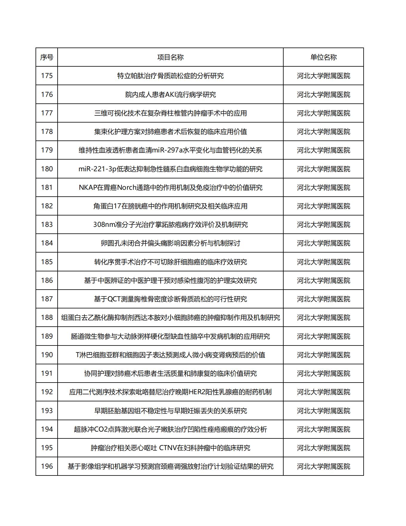 1672812468280239.jpg 2023010315010161161_08.jpg