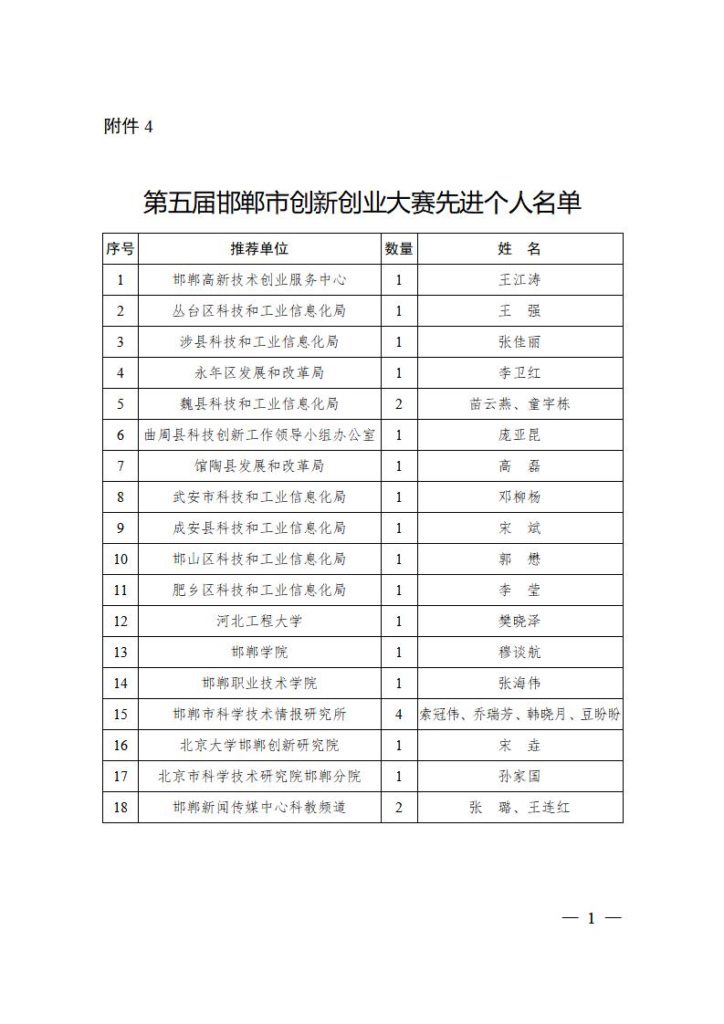 1675304813686689.jpg 20230131151130_9779_01.jpg