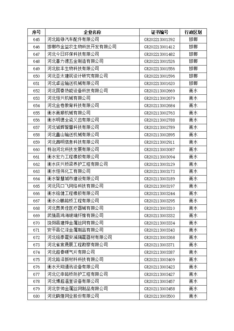 1675305944928707.jpg 2023020114151974560_19.jpg