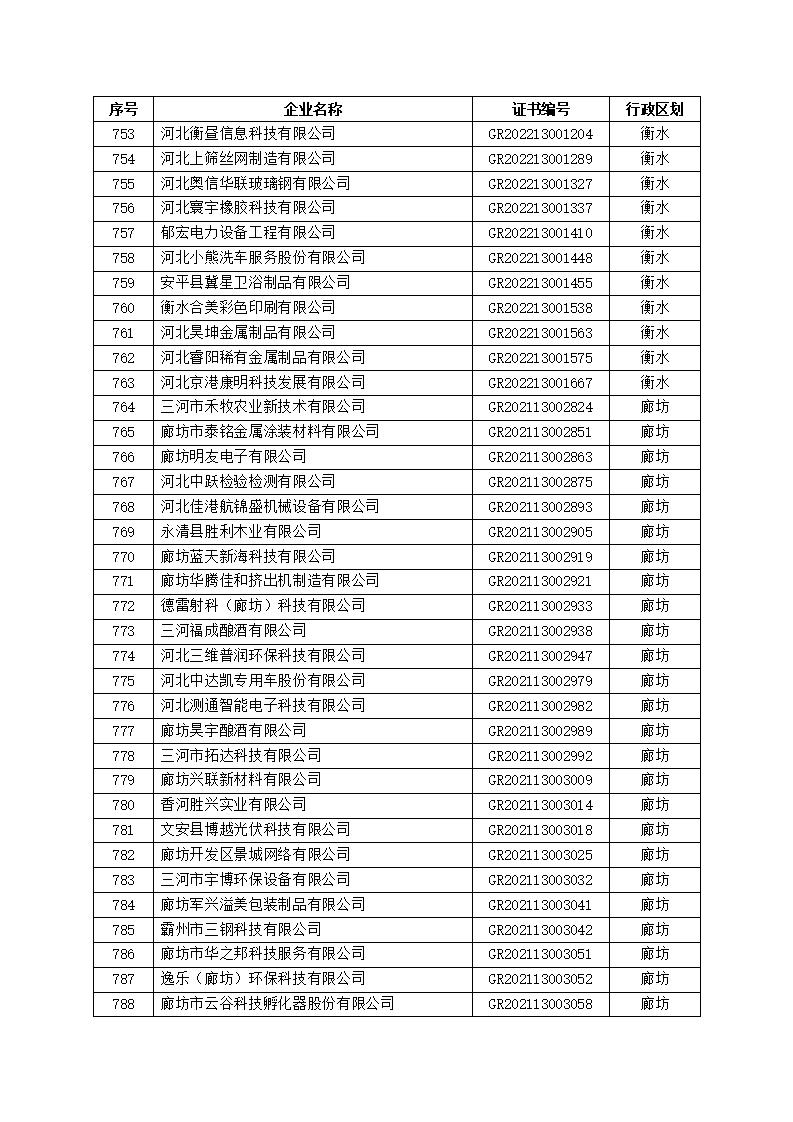 1675305967588779.jpg 2023020114151974560_22.jpg