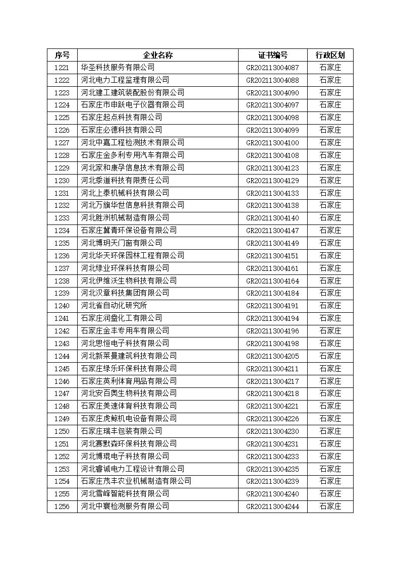 1675306051640021.jpg 2023020114151974560_35.jpg