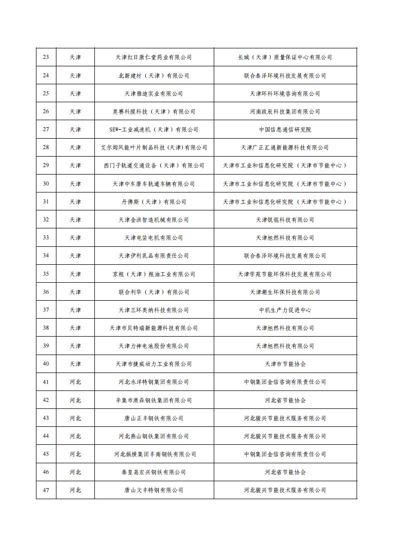 1676279686826932.jpg 2e8df320f6b44256a3e613578269946e_01.jpg