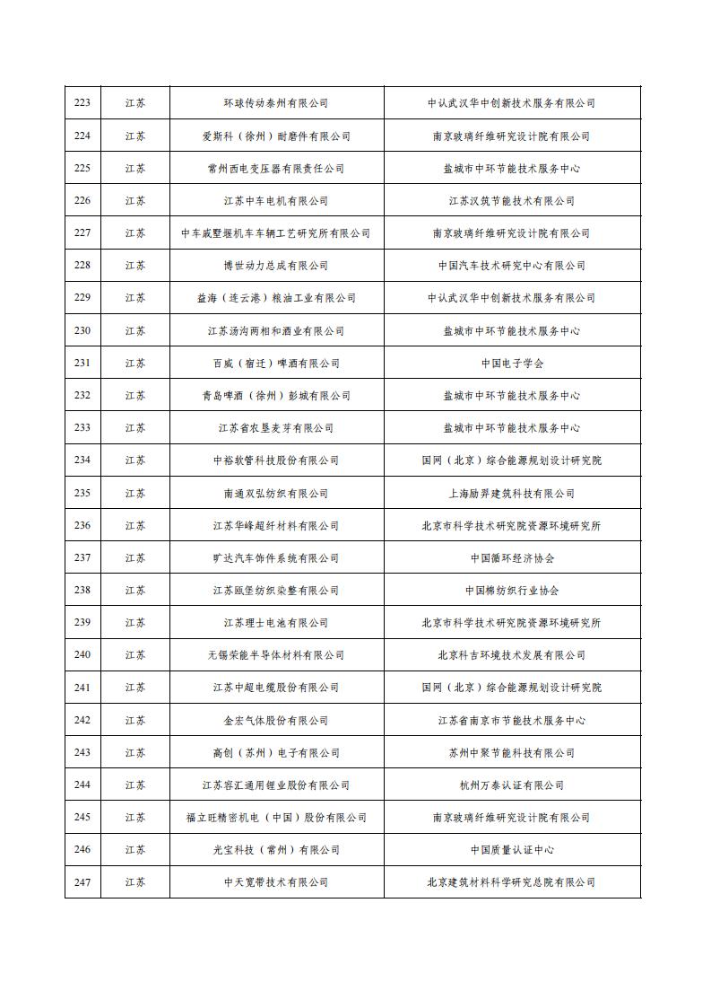 1676279748747710.jpg 2e8df320f6b44256a3e613578269946e_09.jpg