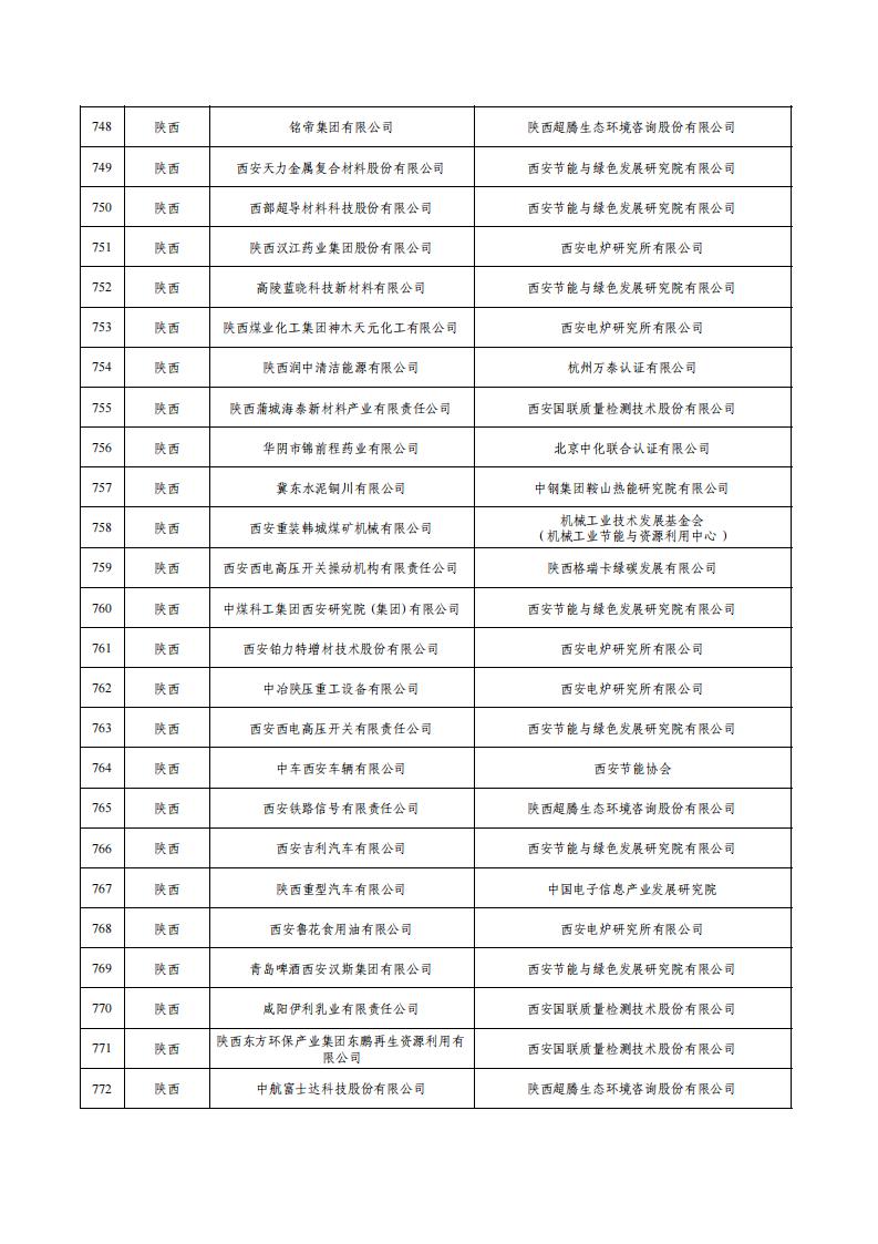 1676279850972638.jpg 2e8df320f6b44256a3e613578269946e_30.jpg
