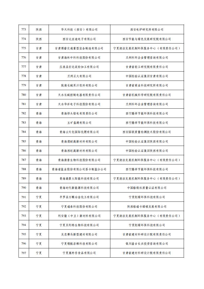 1676279855856756.jpg 2e8df320f6b44256a3e613578269946e_31.jpg