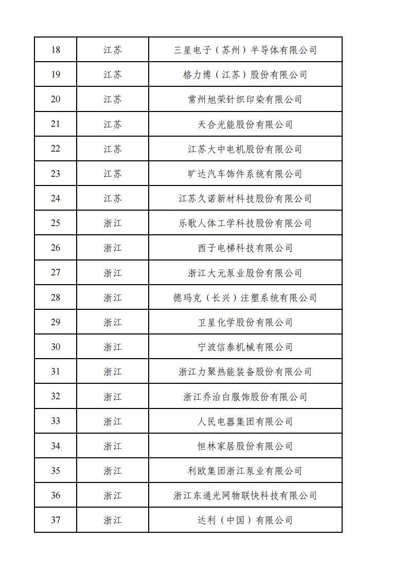 1676280168369122.jpg 5be606dde8e549c49bcfd7928709497c_01.jpg