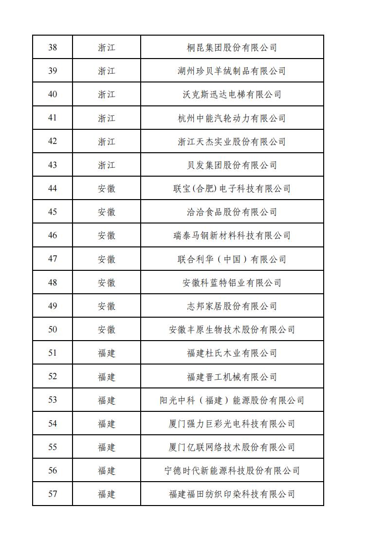 1676280172517355.jpg 5be606dde8e549c49bcfd7928709497c_02.jpg