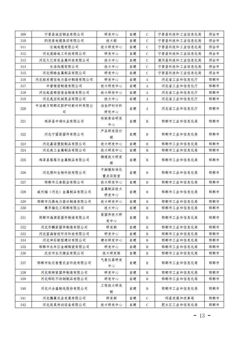 1680572488996602.jpg 2023040316395431300_12.jpg