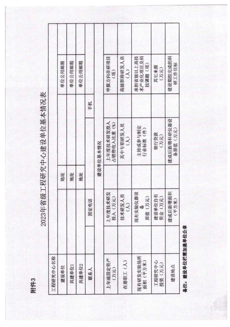 河北省發(fā)展和改革委員會(huì)《關(guān)于組織申報(bào)2023年省級(jí)工程研究中心的通知》_13.jpg
