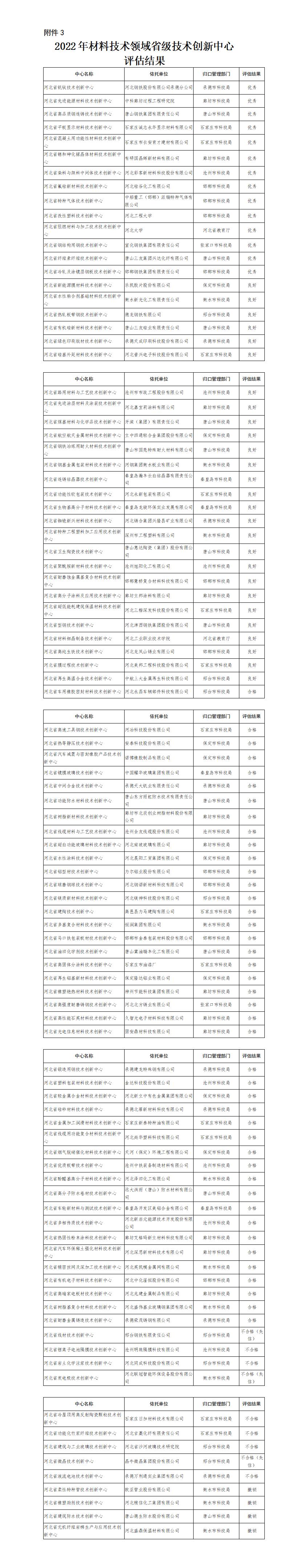 1682500731899869.jpg 3.jpg