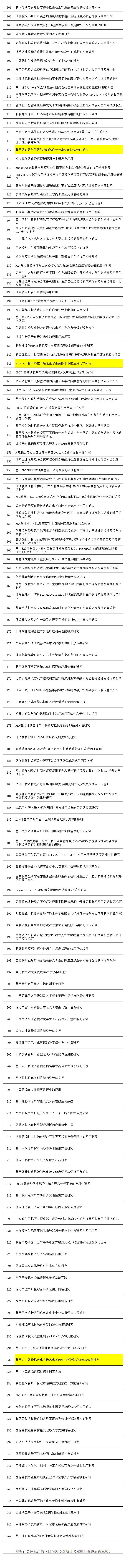 1691109904746491.jpg 20230803161135063506_項(xiàng)目庫導(dǎo)出excel(2).jpg