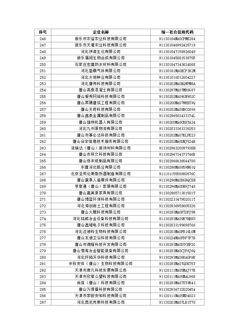 1691110798707688.jpg 2023080310503136035_07.jpg