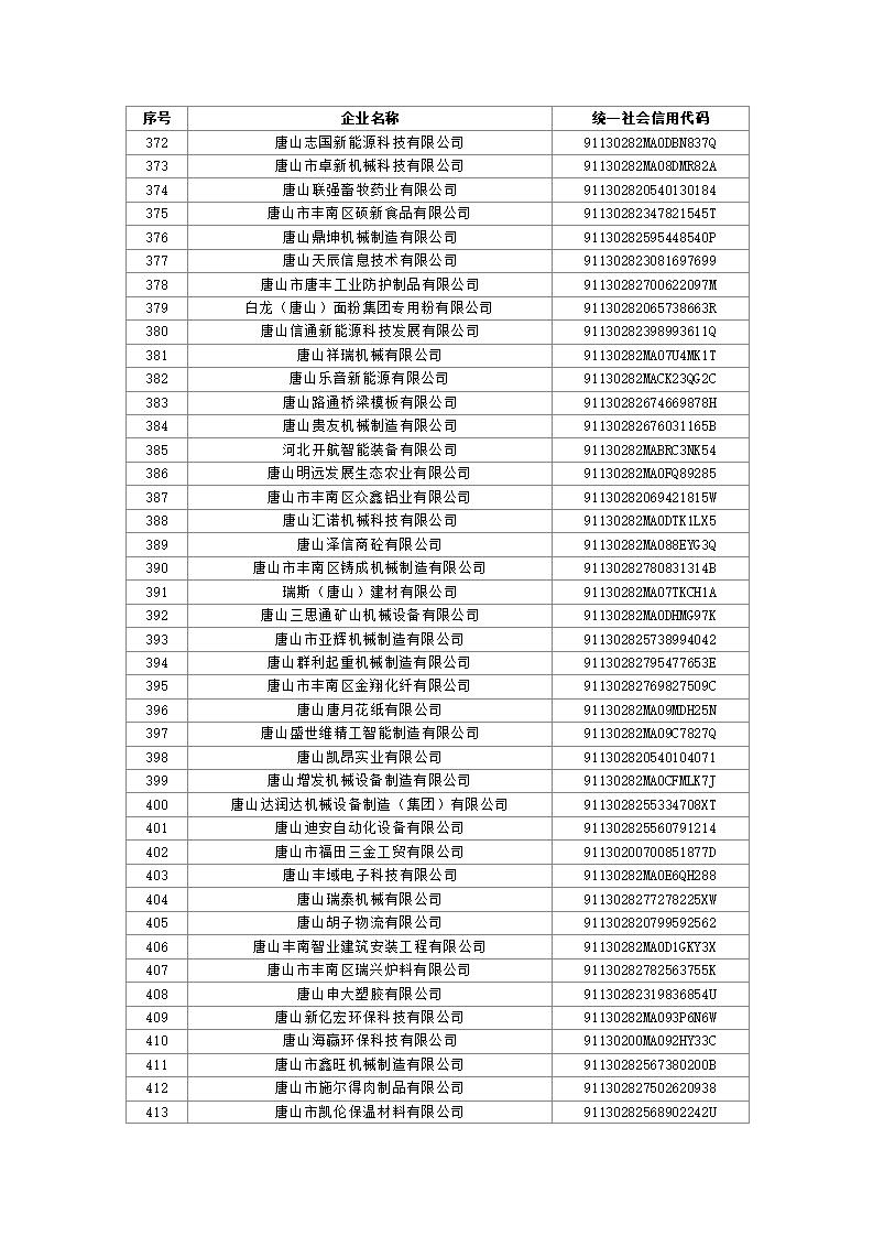 1691110809793453.jpg 2023080310503136035_10.jpg