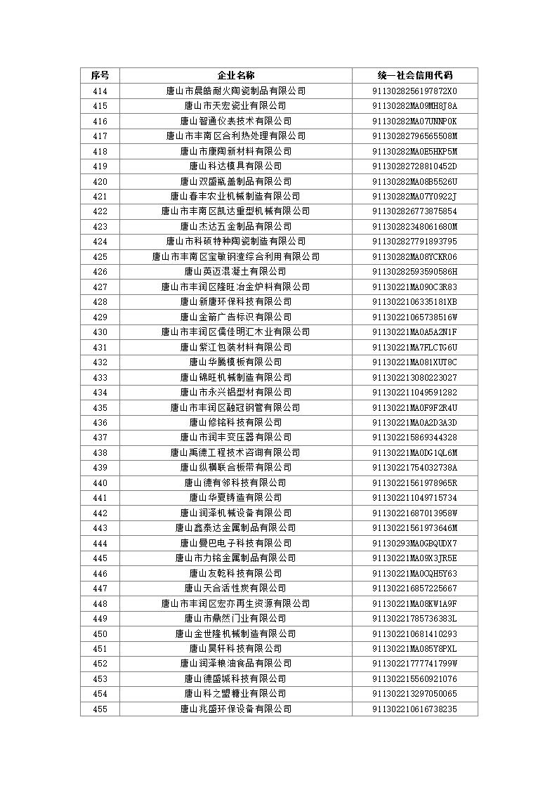 1691110812955215.jpg 2023080310503136035_11.jpg