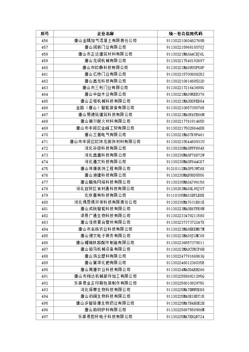 1691110815719246.jpg 2023080310503136035_12.jpg
