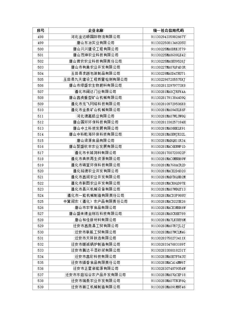 1691110819593110.jpg 2023080310503136035_13.jpg