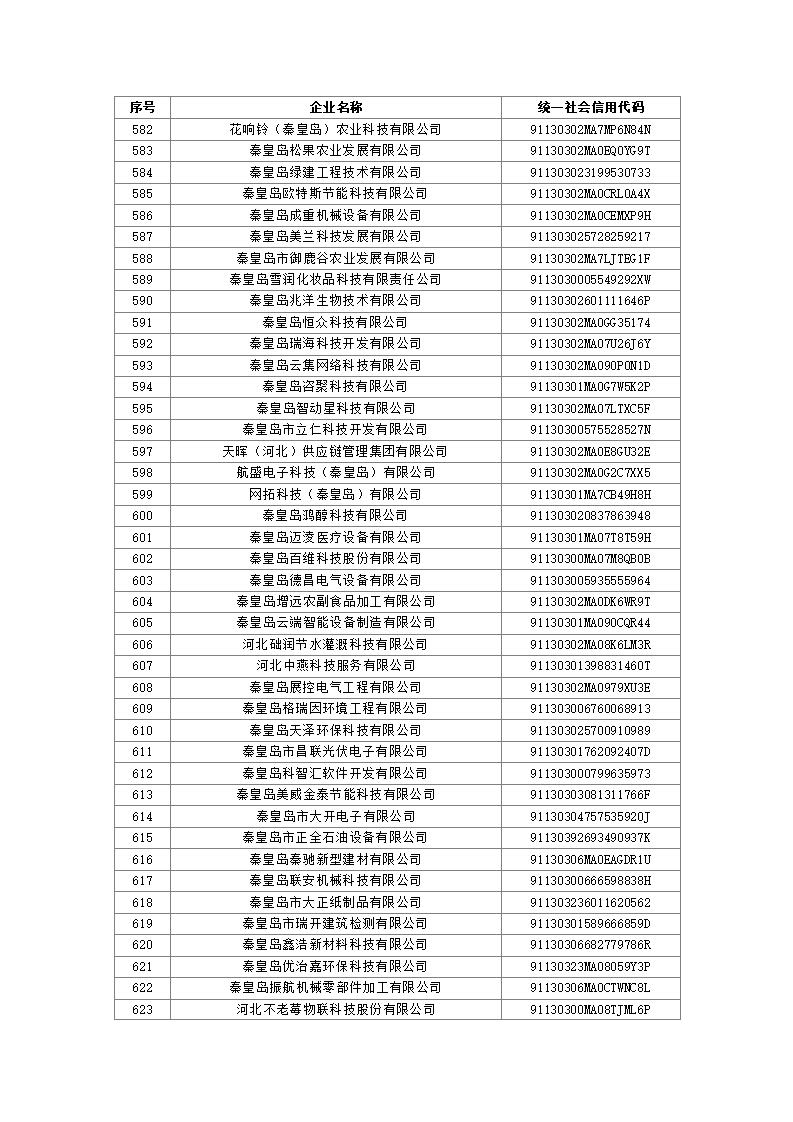 1691110827860272.jpg 2023080310503136035_15.jpg