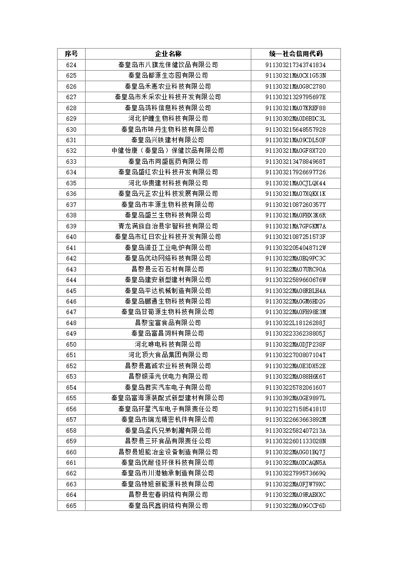 1691110830339174.jpg 2023080310503136035_16.jpg