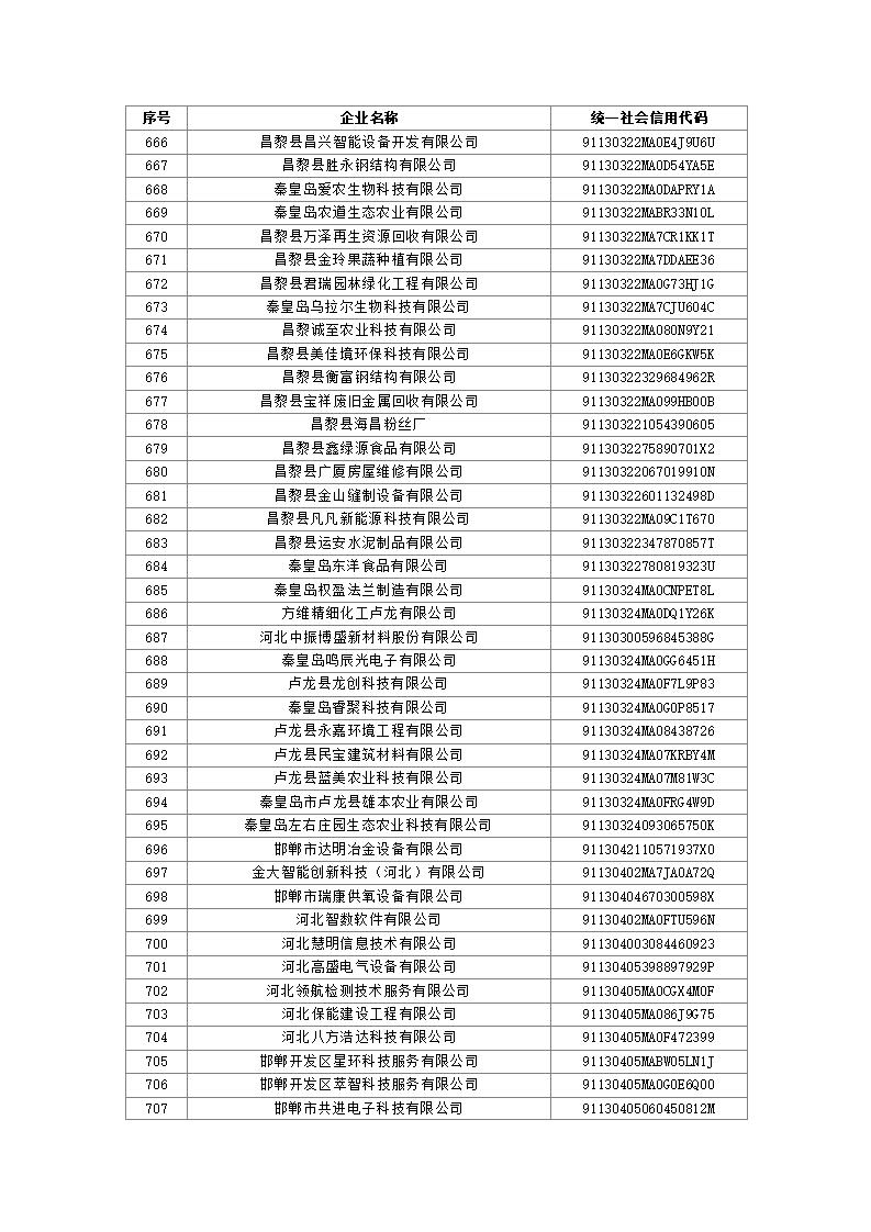 1691110833968474.jpg 2023080310503136035_17.jpg