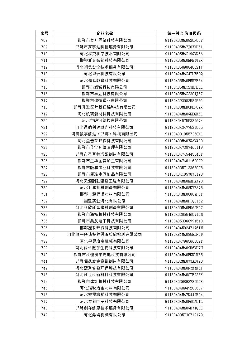 1691110837807634.jpg 2023080310503136035_18.jpg