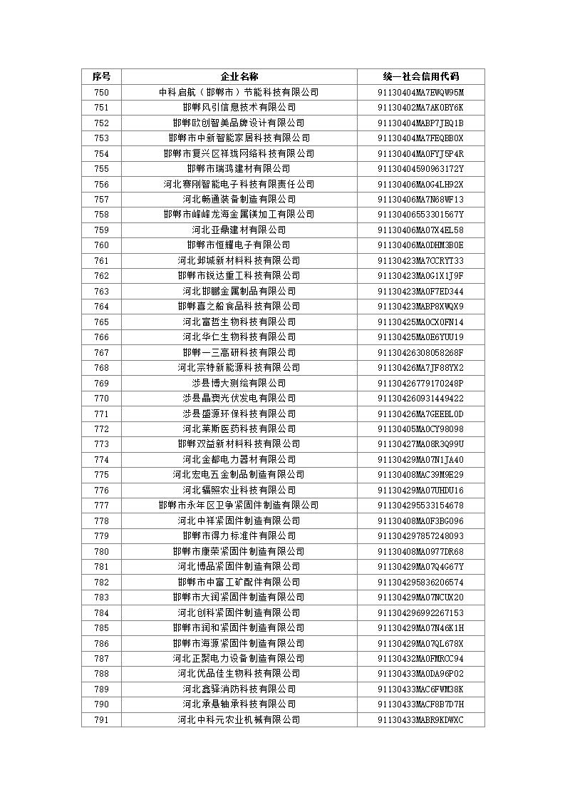 1691110841151090.jpg 2023080310503136035_19.jpg
