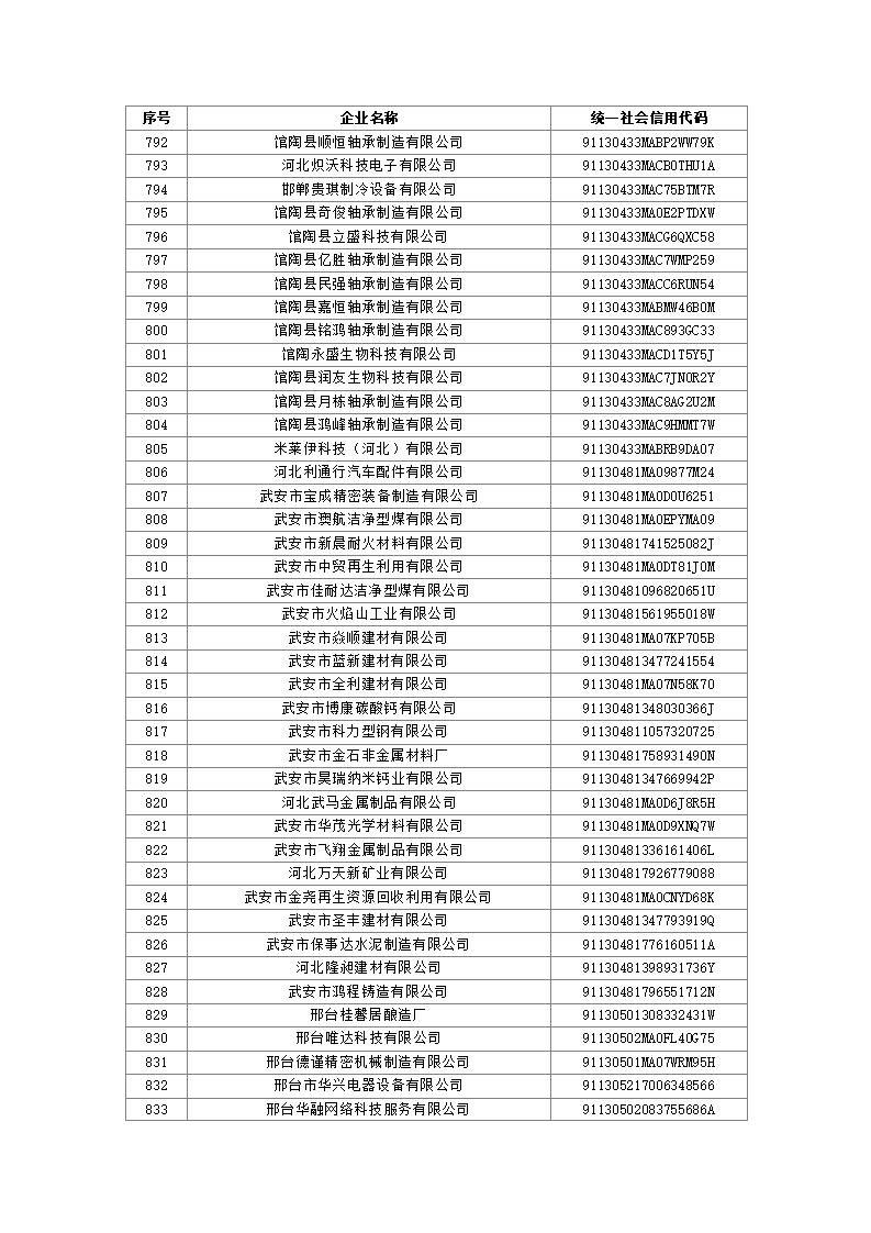 1691110845453059.jpg 2023080310503136035_20.jpg